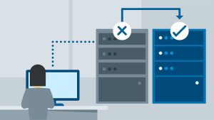 ClusterHigh Availability.